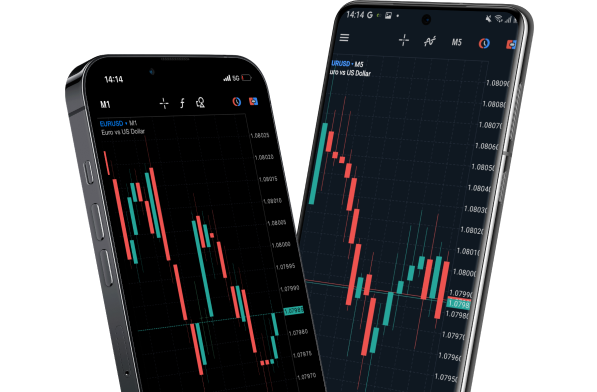 MetaTrader 5 Mobile